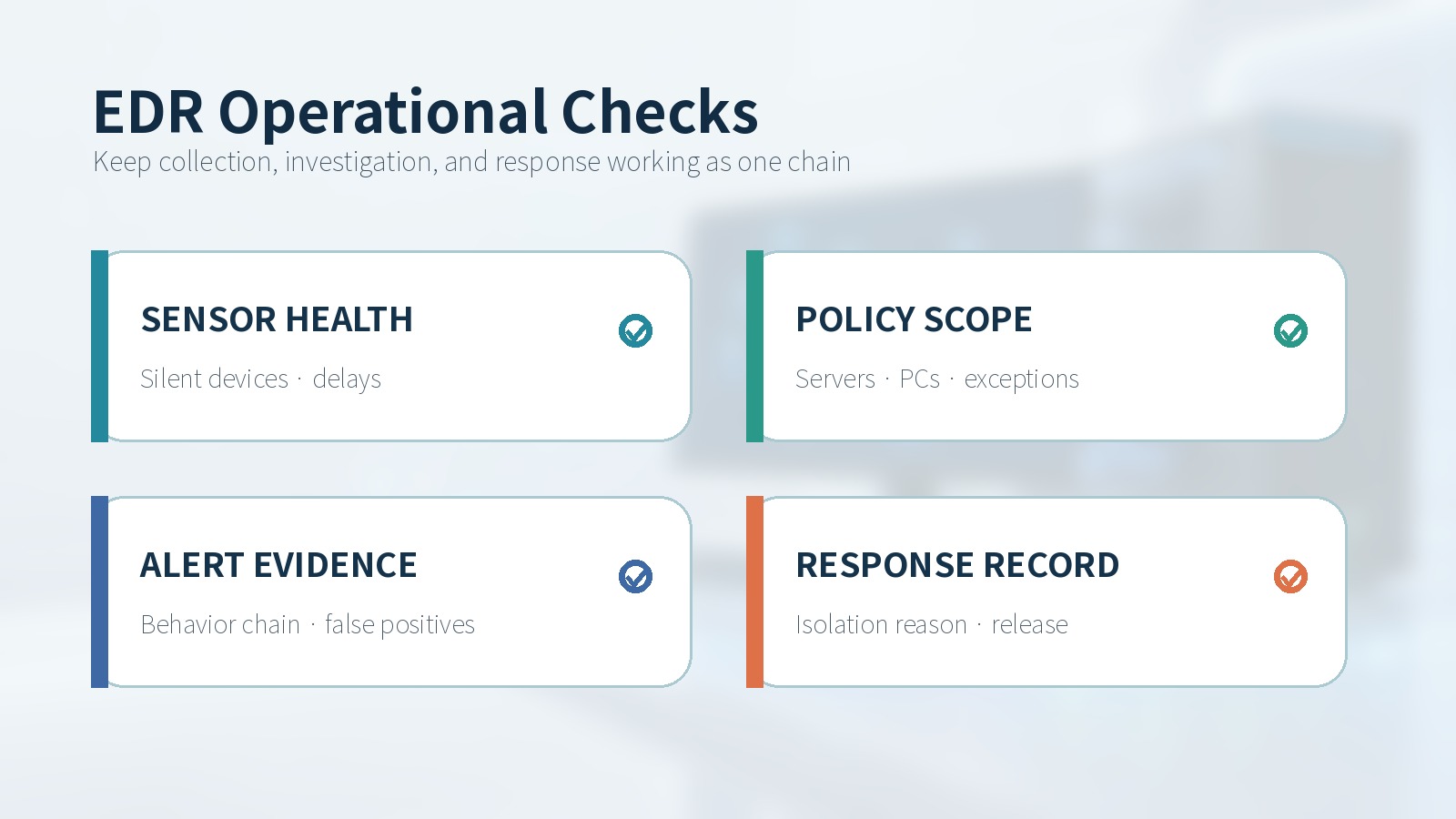English infographic showing EDR operational checks