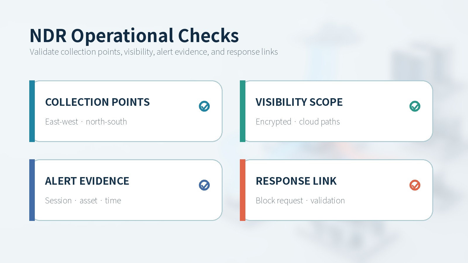 NDR operational checks for collection, visibility, alert evidence, and response