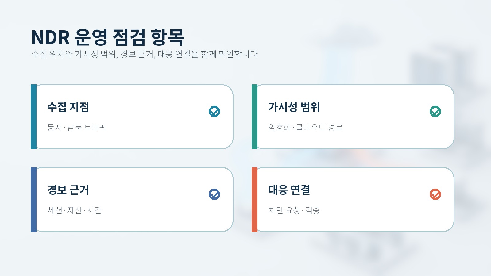 수집 지점과 가시성 범위, 경보 근거, 대응 연결을 정리한 NDR 점검 항목