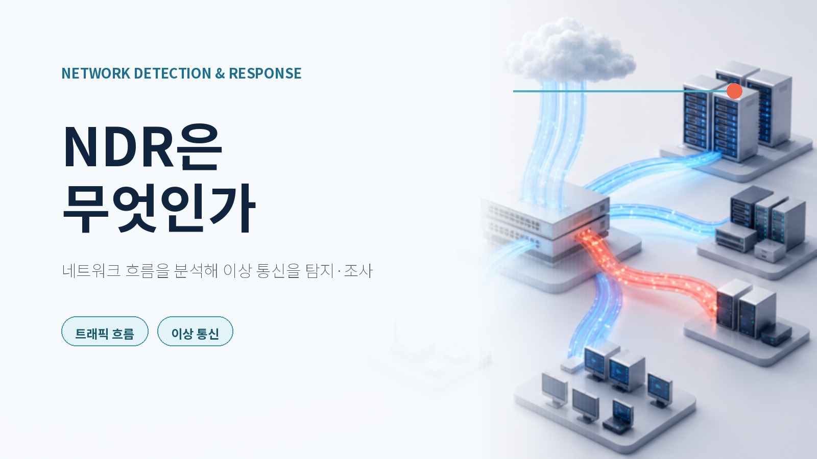 NDR의 네트워크 흐름과 이상 통신을 표현한 한국어 표지