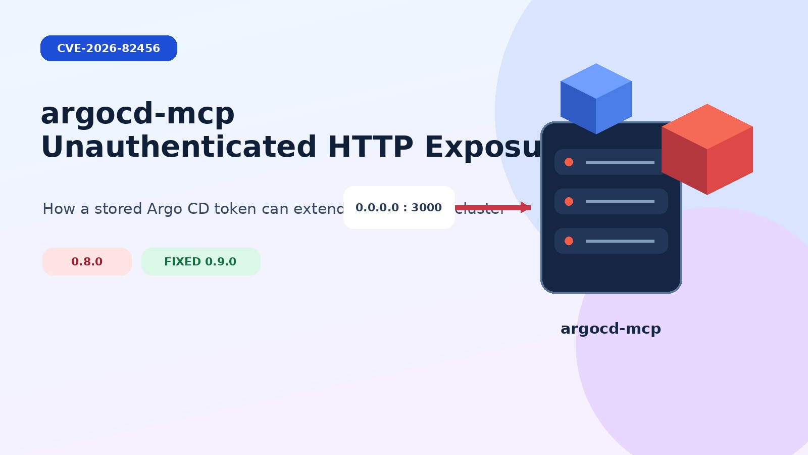 Cover showing the unauthenticated HTTP exposure in argocd-mcp 0.8.0 and the 0.9.0 fix boundary