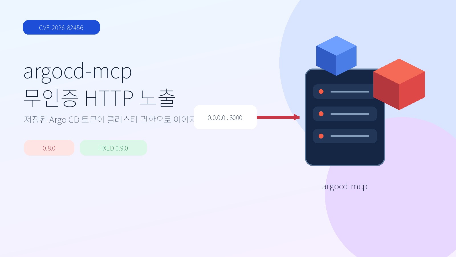 argocd-mcp 0.8.0 무인증 HTTP 노출과 0.9.0 수정 경계를 보여주는 표지