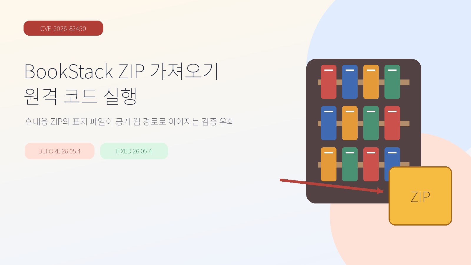 BookStack 휴대용 ZIP의 표지 파일이 공개 웹 경로로 이어지는 CVE-2026-82450 표지
