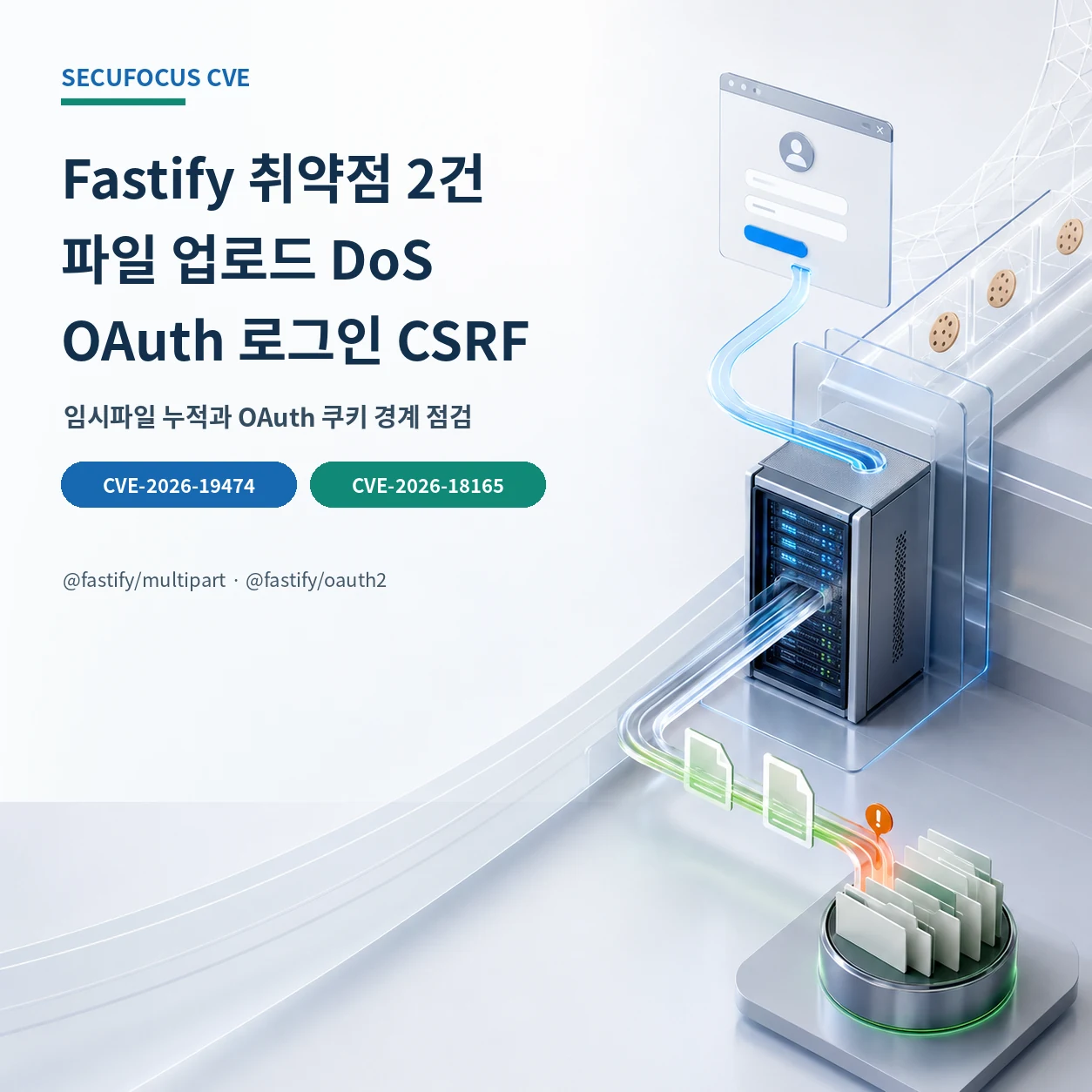 Cover for two Fastify vulnerabilities involving multipart disk exhaustion and OAuth login CSRF