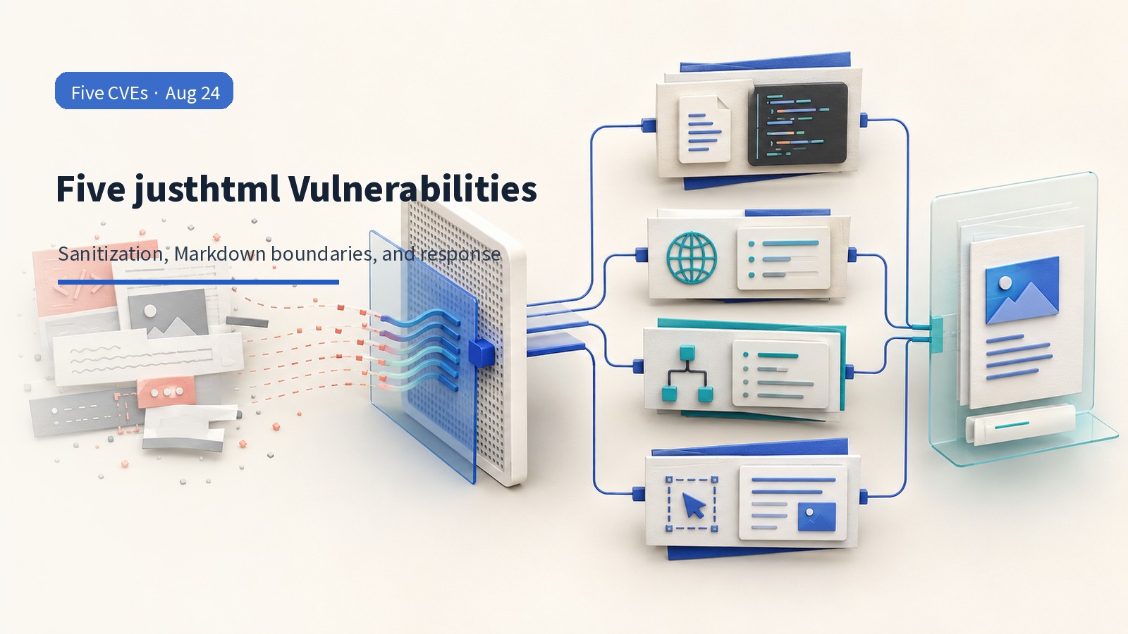 English cover illustrating five justhtml vulnerabilities and sanitization boundaries