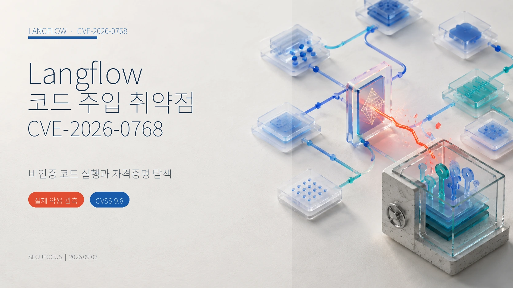 Langflow 코드 주입 취약점 CVE-2026-0768 표지