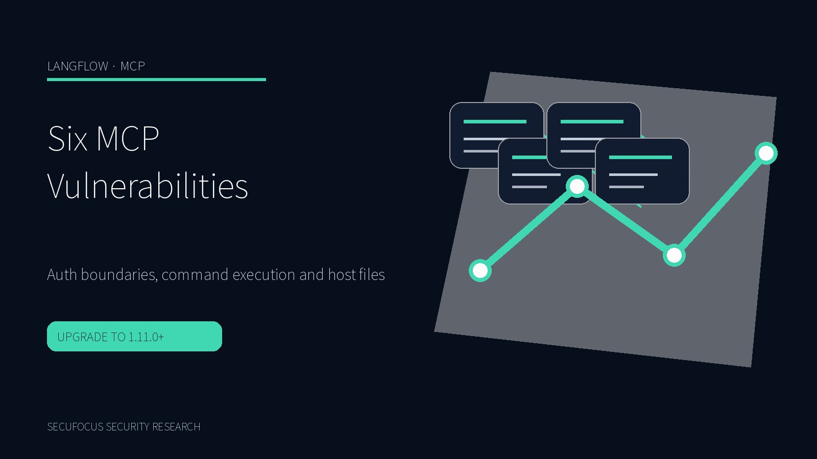 Six Langflow MCP vulnerabilities cover