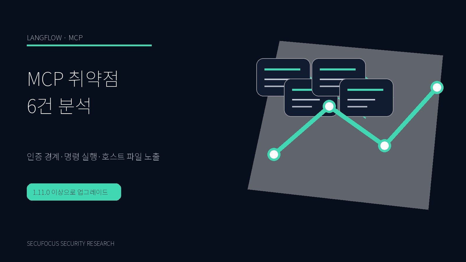 Langflow MCP 취약점 6건 표지