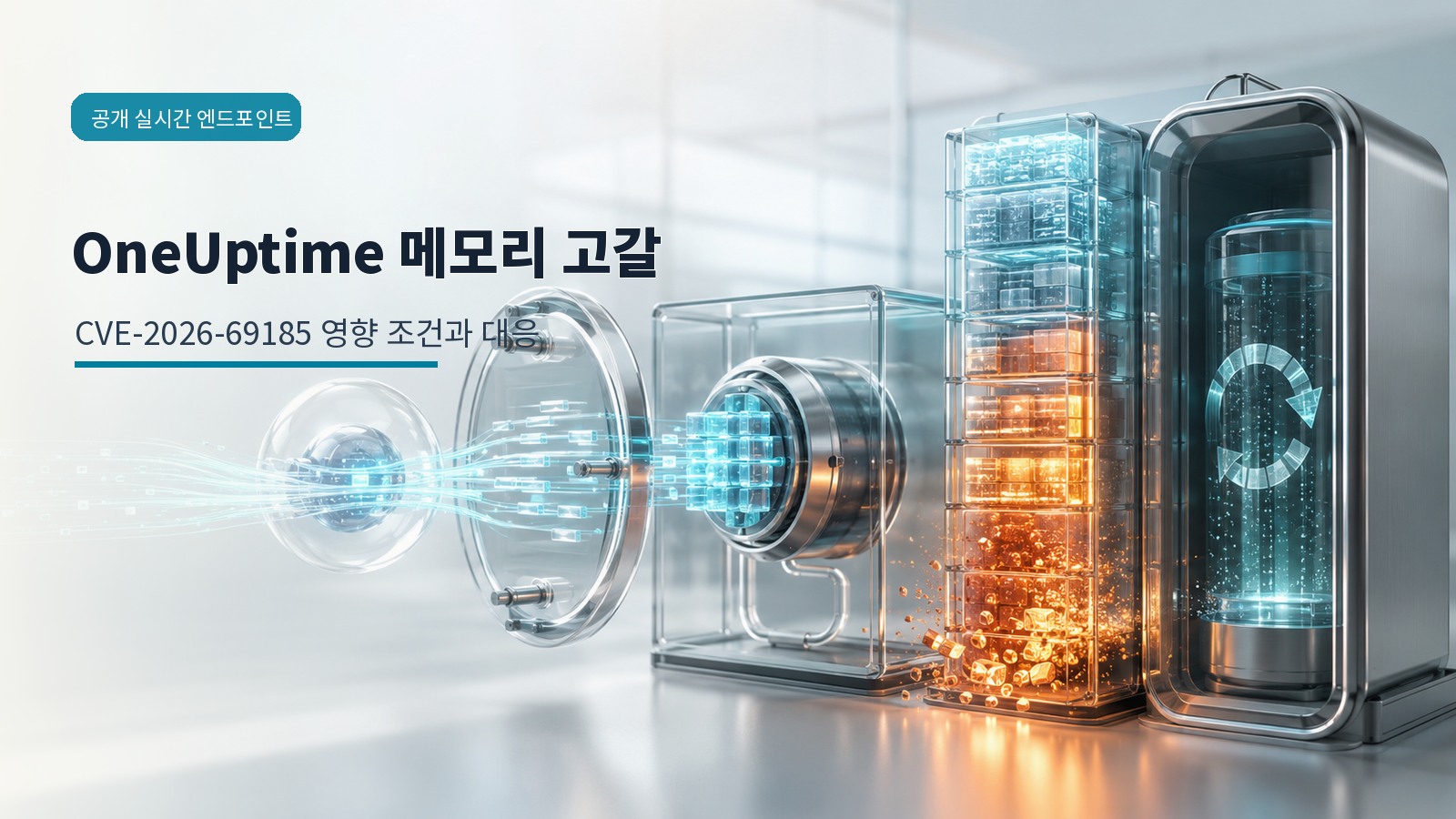 OneUptime 공개 실시간 파서와 메모리 고갈 흐름을 표현한 한국어 표지