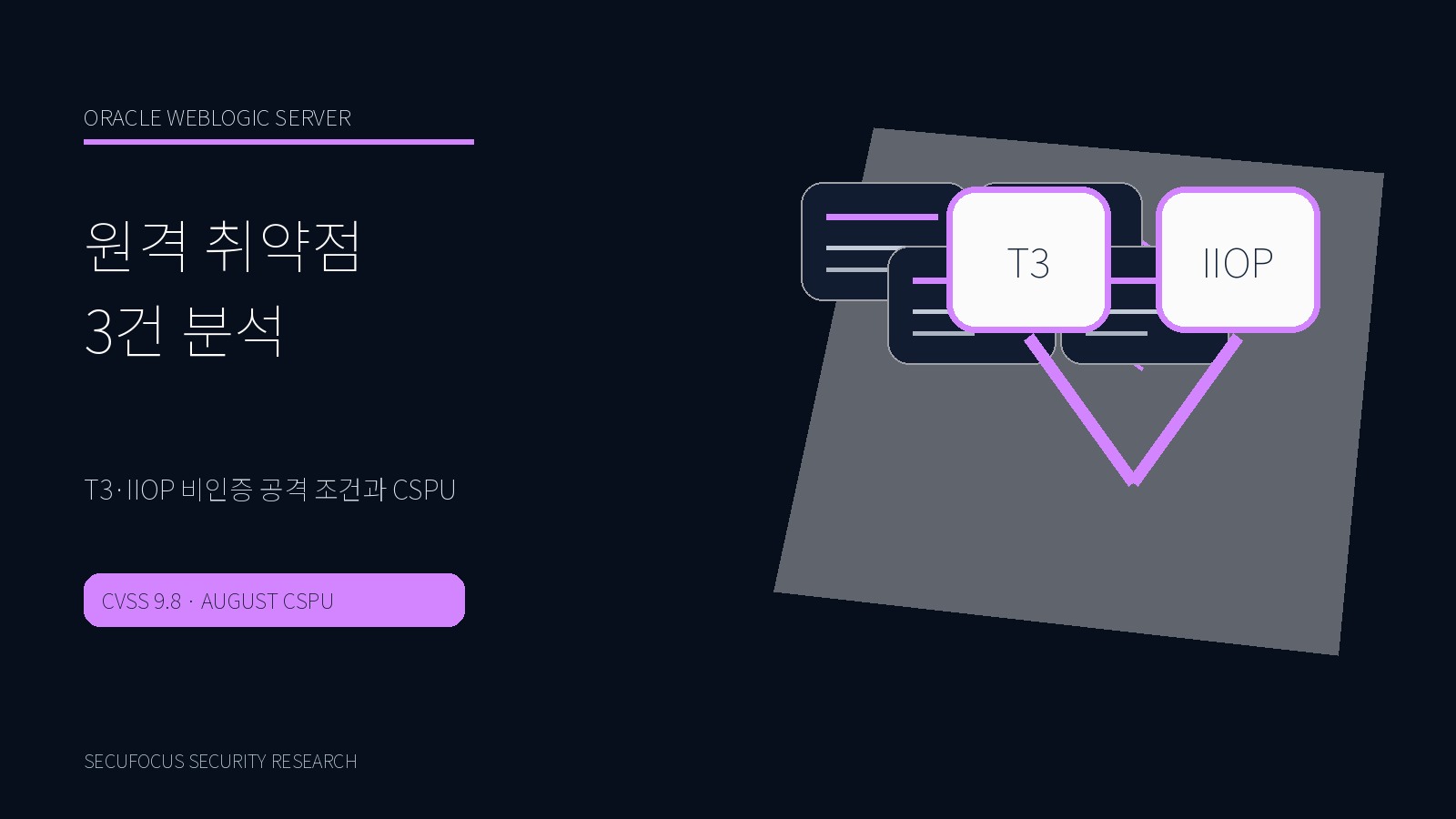 Oracle WebLogic 취약점 3건 표지