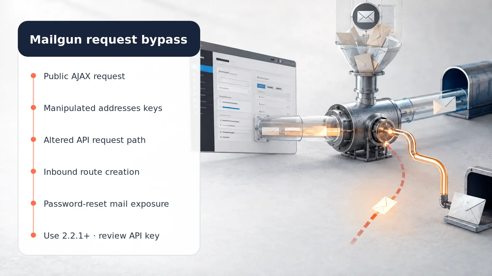 Mailgun for WordPress request bypass path and remediation steps