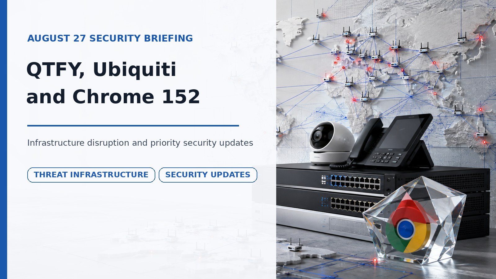 August 27 security briefing cover showing QTFY infrastructure, Ubiquiti network equipment, and Chrome 152