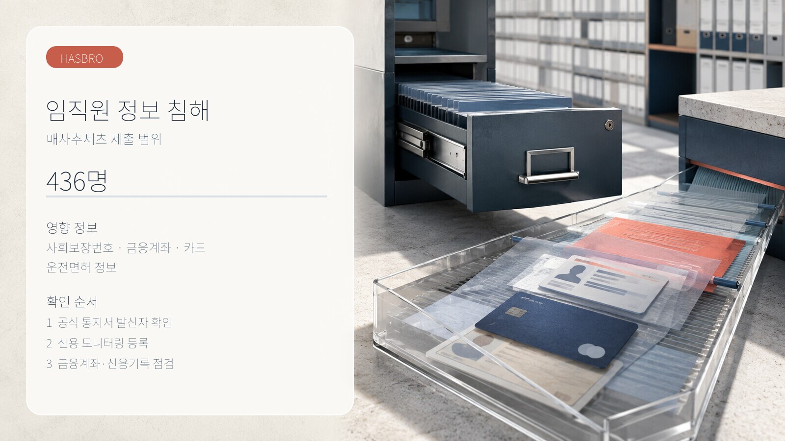 Hasbro 임직원 정보 침해의 영향 항목과 확인 순서를 정리한 한국어 정보 이미지