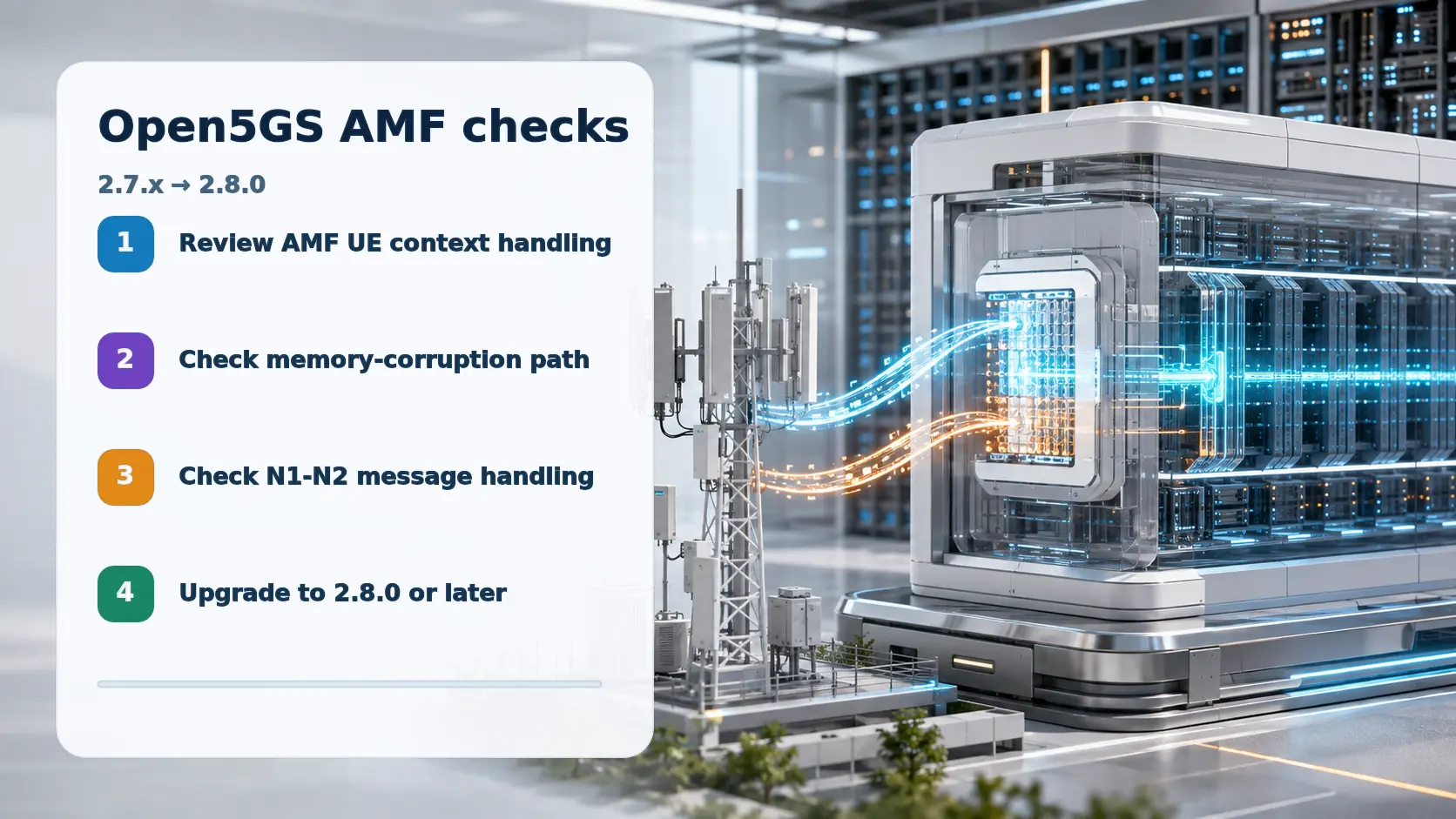 Open5GS AMF review steps for UE context, memory corruption, N1-N2 handling, and version 2.8.0