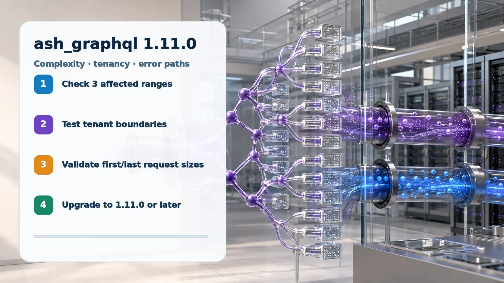ash_graphql 1.11.0 review steps for versions, tenant boundaries, request size, and upgrade