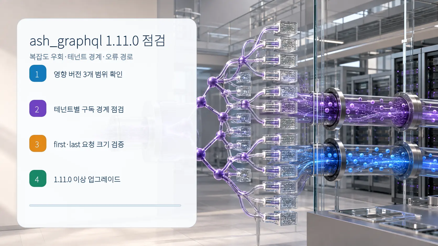 ash_graphql 1.11.0 점검 순서: 영향 버전, 테넌트 경계, 요청 크기, 업그레이드