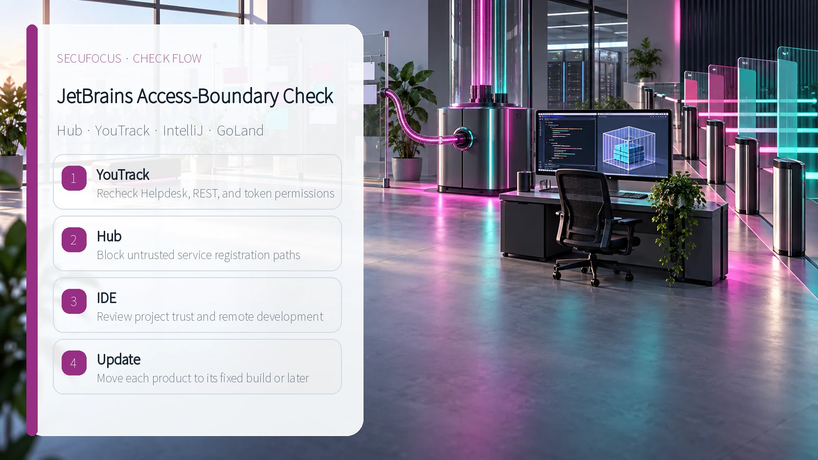 JetBrains product access-boundary checks