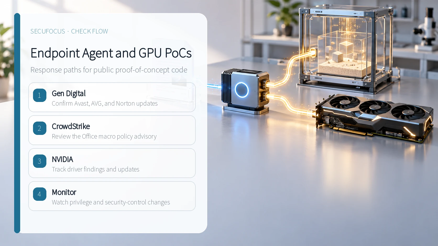 Endpoint security and GPU PoC response paths