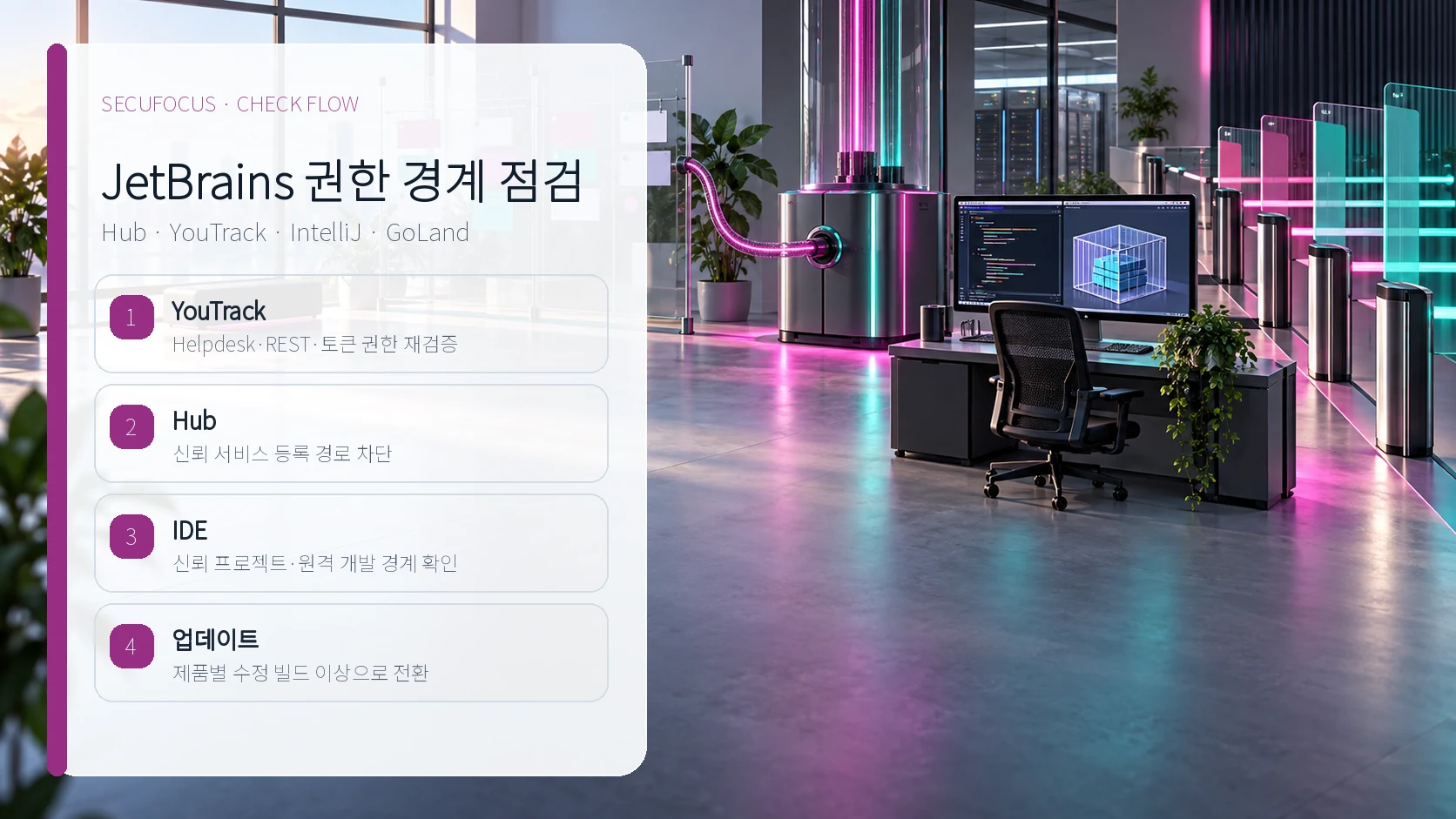 JetBrains 제품군 권한 경계 점검