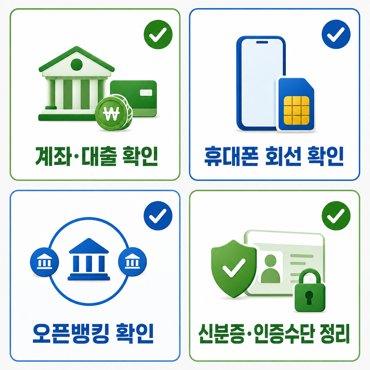 계좌·대출, 휴대폰 회선, 오픈뱅킹, 신분증·인증수단 완료 점검