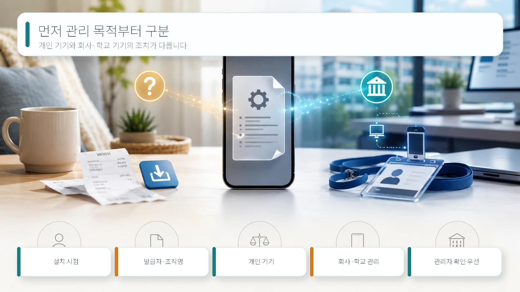 개인 기기와 회사·학교 관리 기기를 구분하는 판단 기준