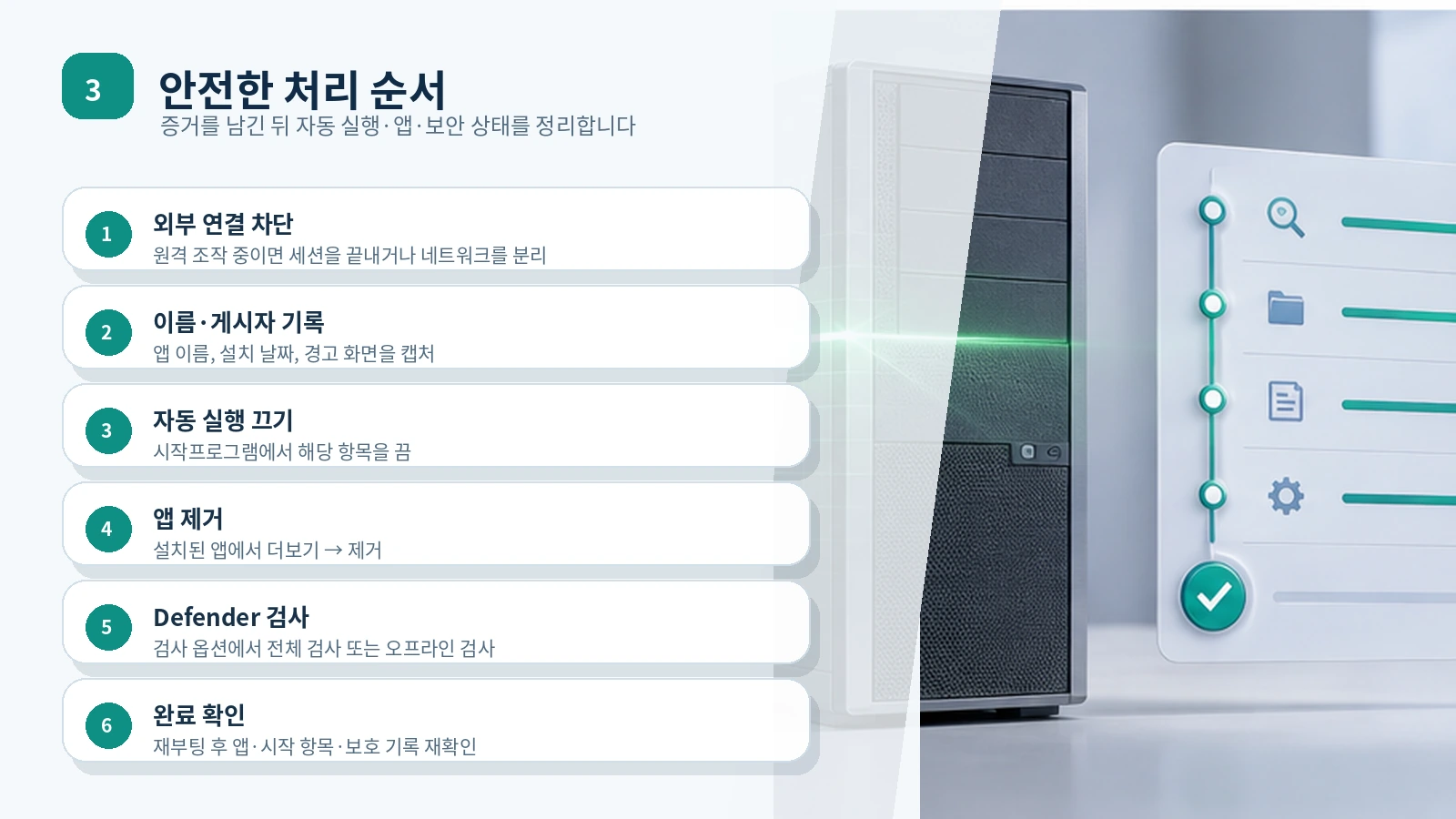 외부 연결 차단부터 Defender 검사와 재부팅 확인까지 6단계 처리 순서