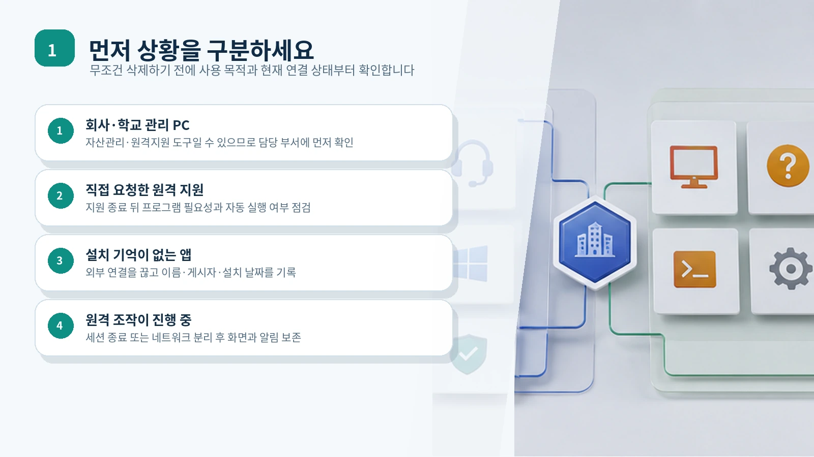 회사·학교 관리 PC, 요청한 지원, 설치 기억 없음, 진행 중 원격 조작을 구분하는 상황 분기