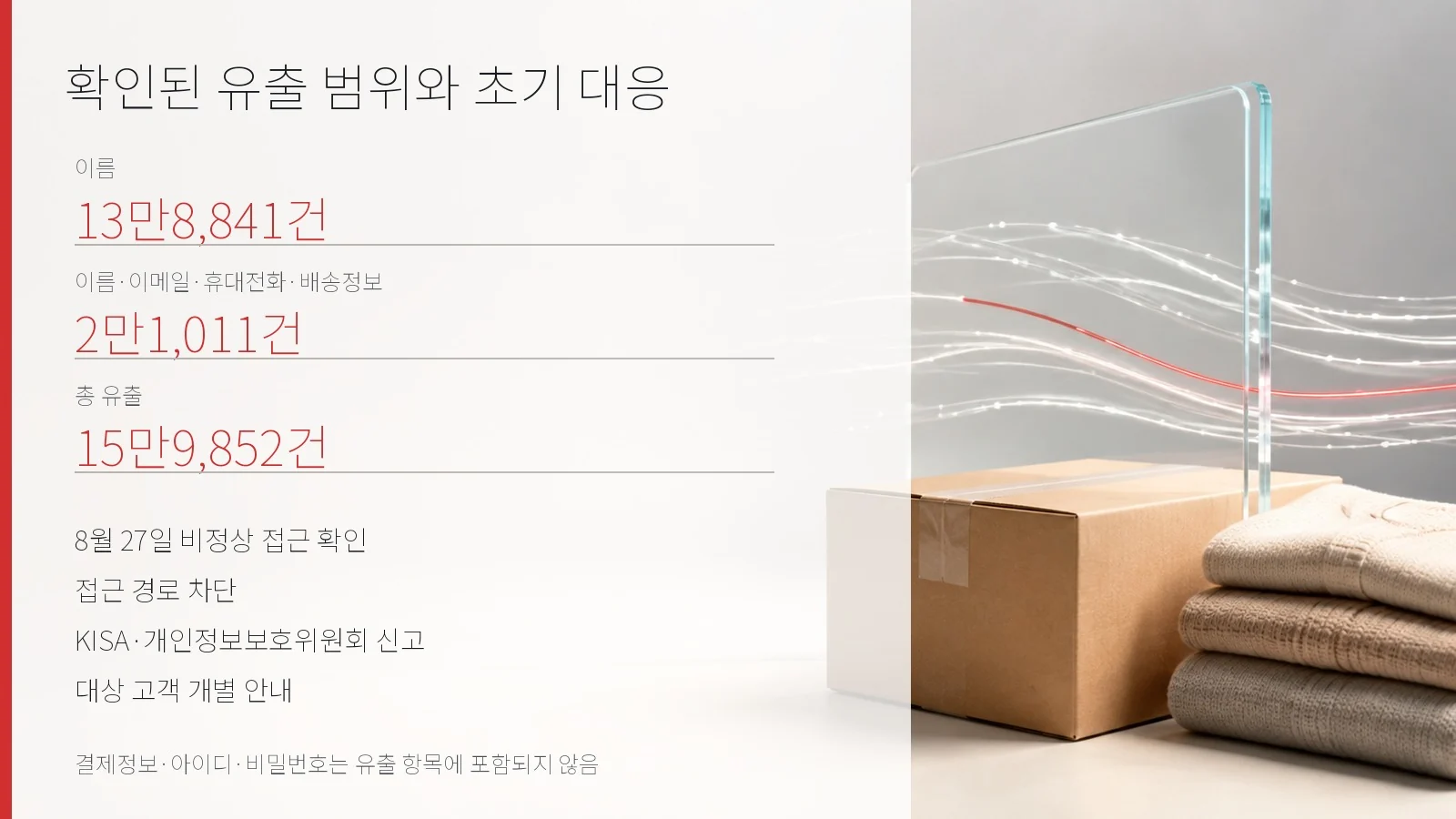 29CM 개인정보 유출 범위와 초기 대응을 정리한 한국어 정보 이미지