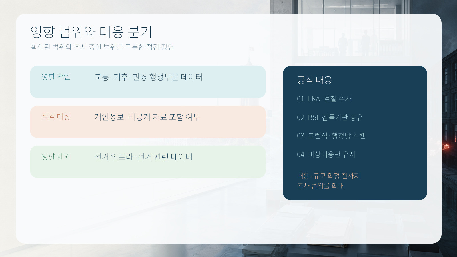 베를린 행정망 사고의 영향 범위와 공식 대응 분기