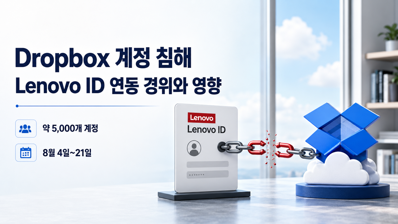 Dropbox 계정 침해와 Lenovo ID 연동 경위를 표현한 한국어 표지