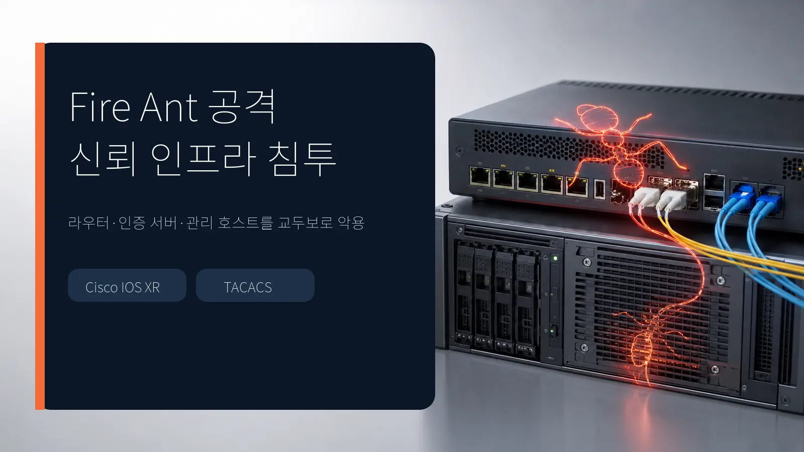 Fire Ant가 라우터와 인증 서버를 교두보로 악용한 공격을 표현한 표지