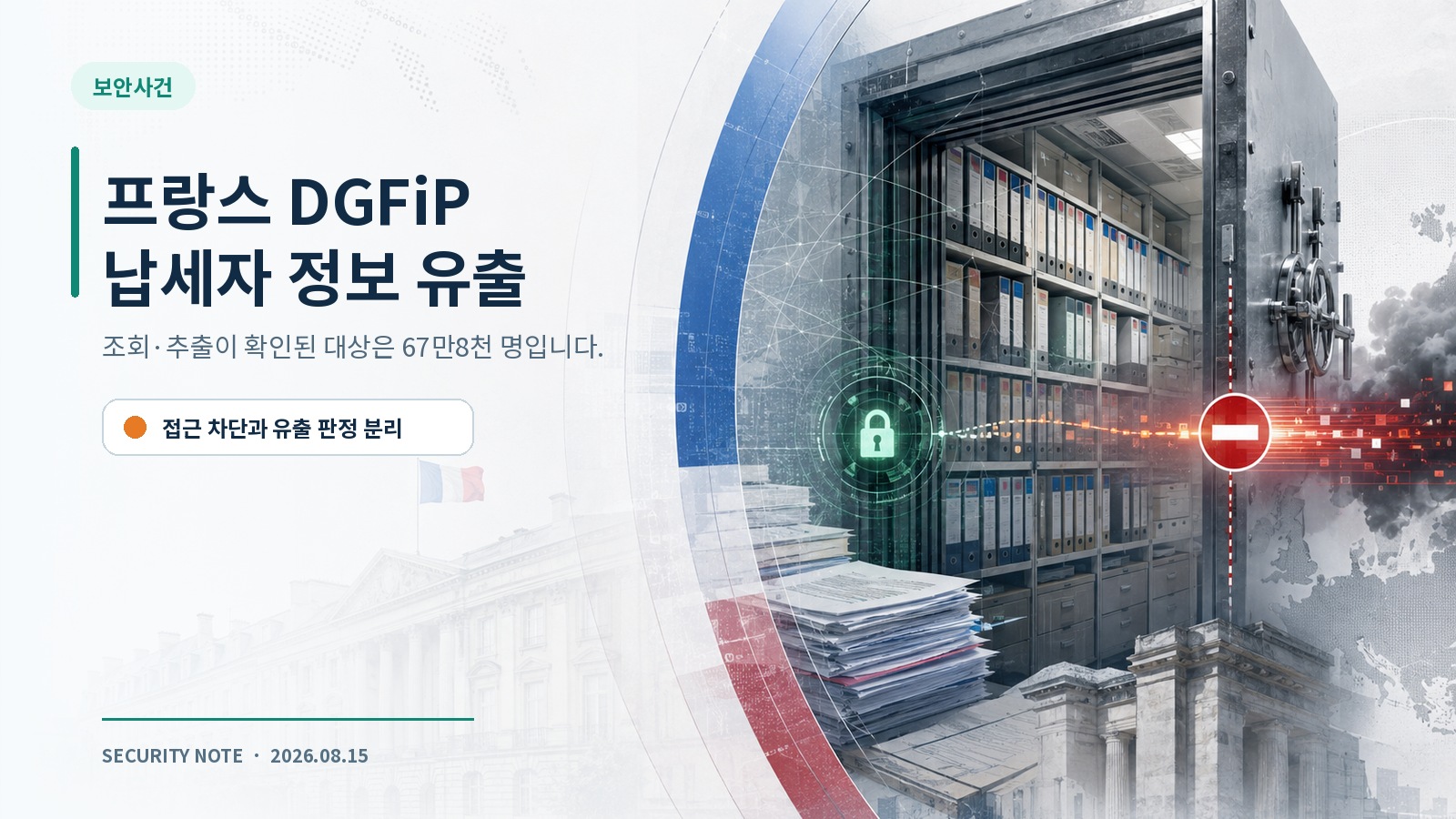프랑스 DGFiP 납세자 정보 유출과 영향 대상 67만8천 명을 표시한 편집형 표지