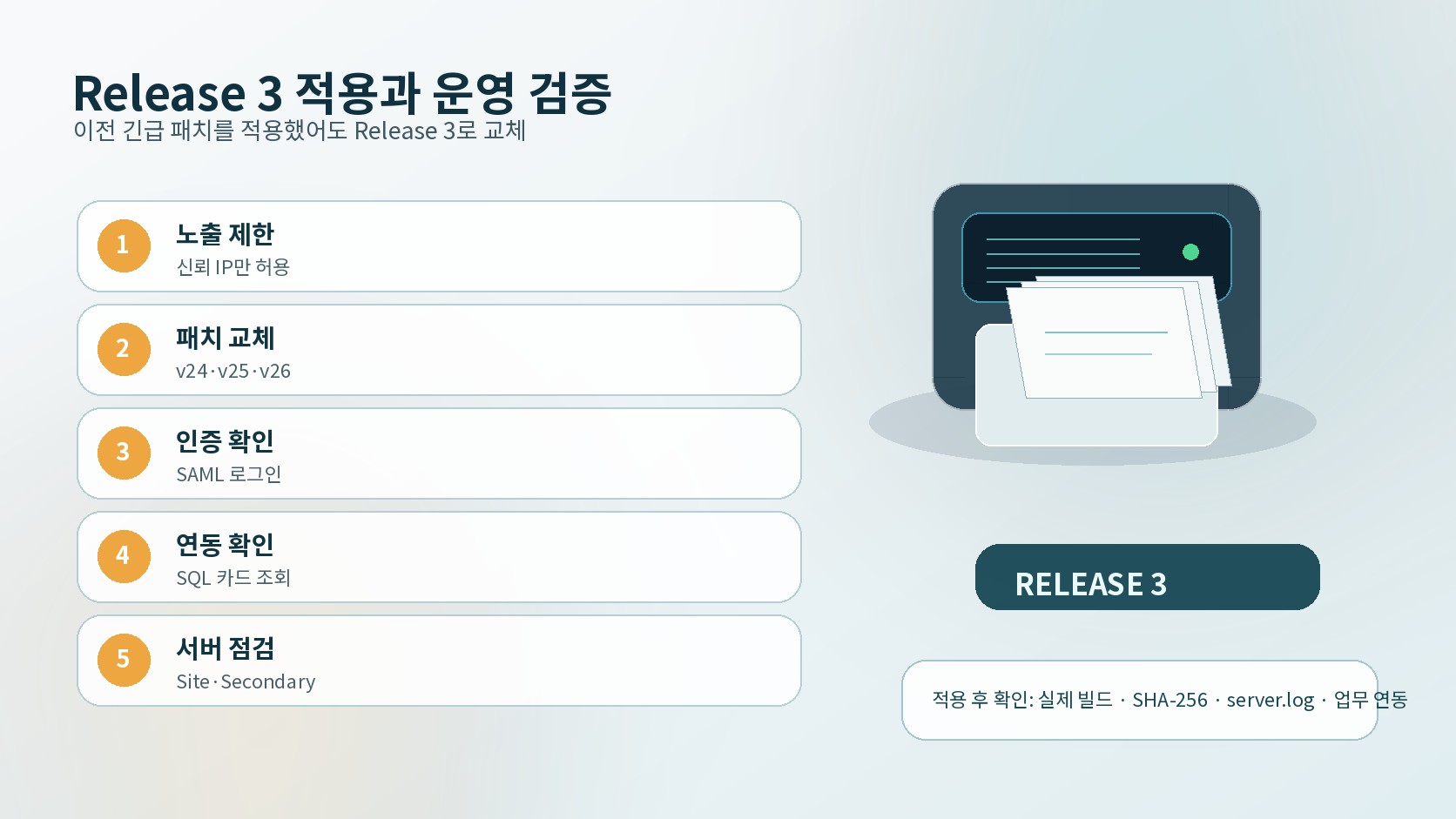 신뢰 IP 제한, Release 3 교체, SAML과 SQL 카드 조회, Site Server 검증 순서
