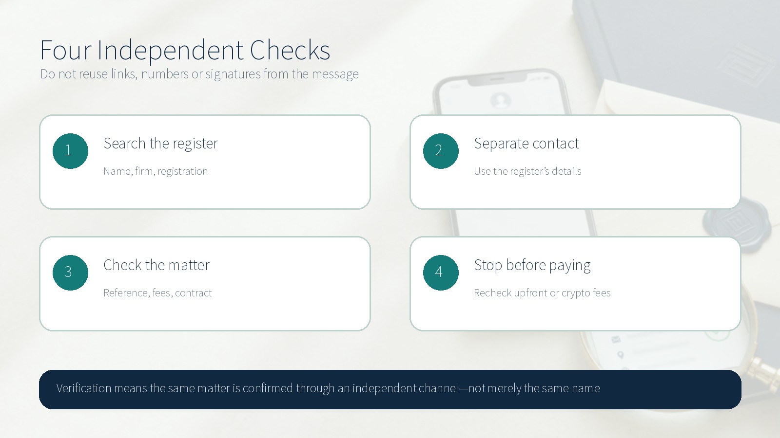 Four independent checks covering the register, separate contact, matter details and payment pause