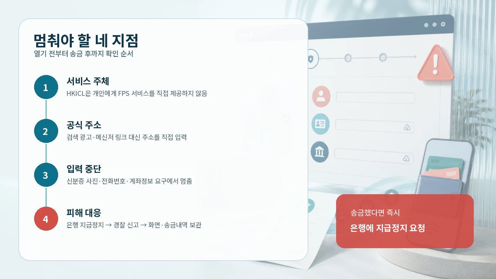 서비스 주체와 공식 주소를 확인하고 정보 입력을 멈춘 뒤 송금 피해 시 지급정지를 요청하는 네 단계